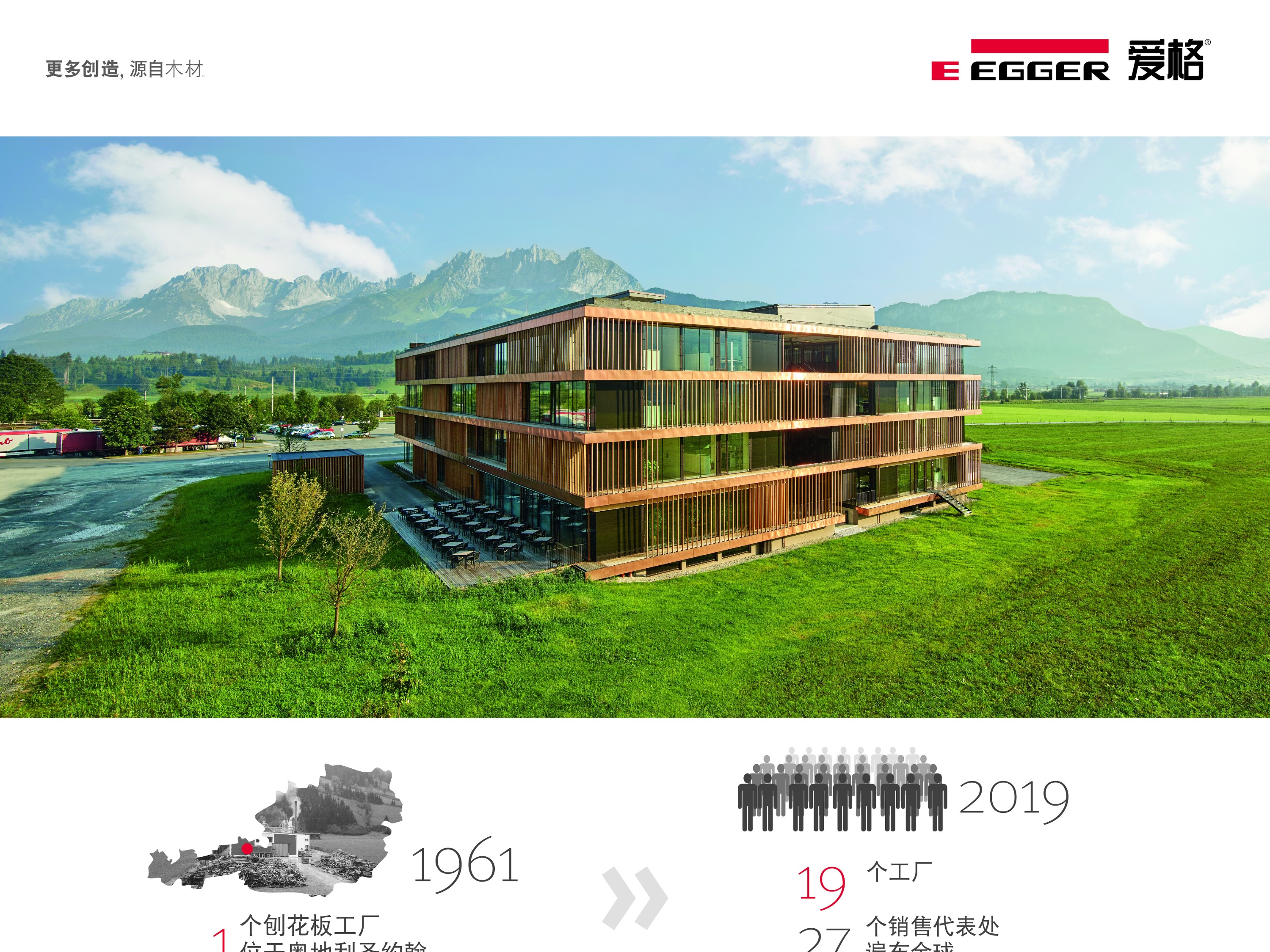 愛(ài)格板到底如何？ - 知乎